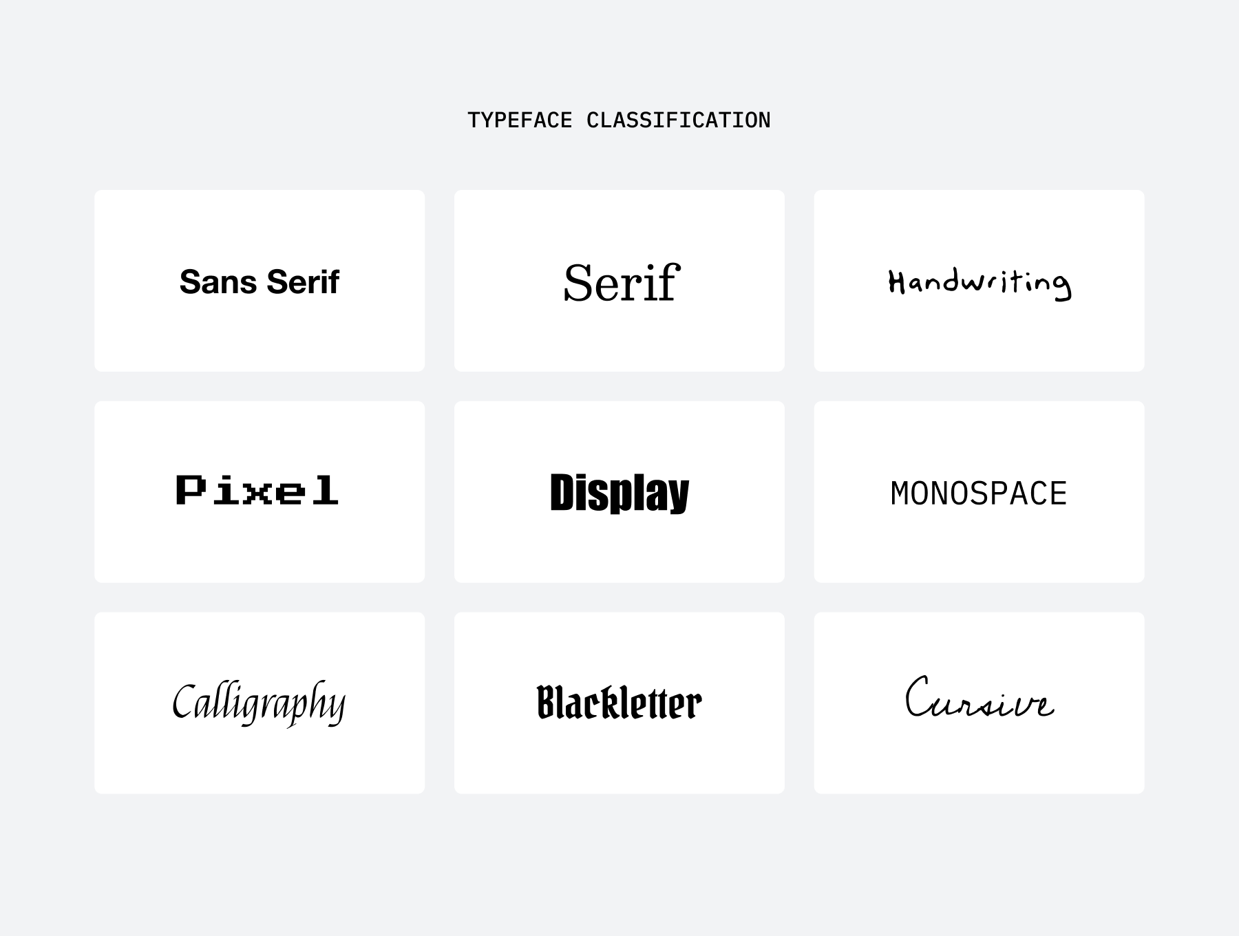 9 types of font styles