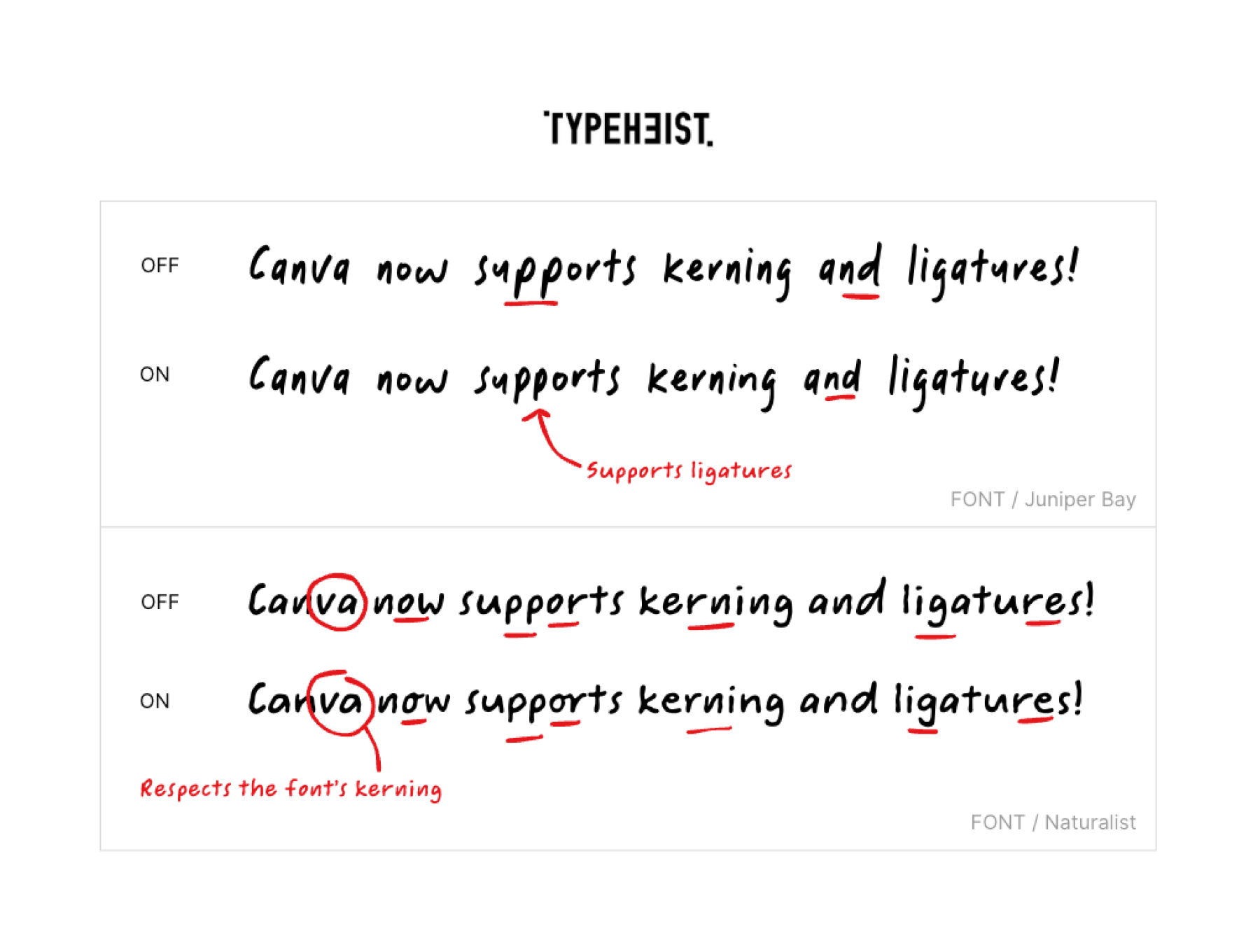 How to enable glyphs and ligatures in Canva
