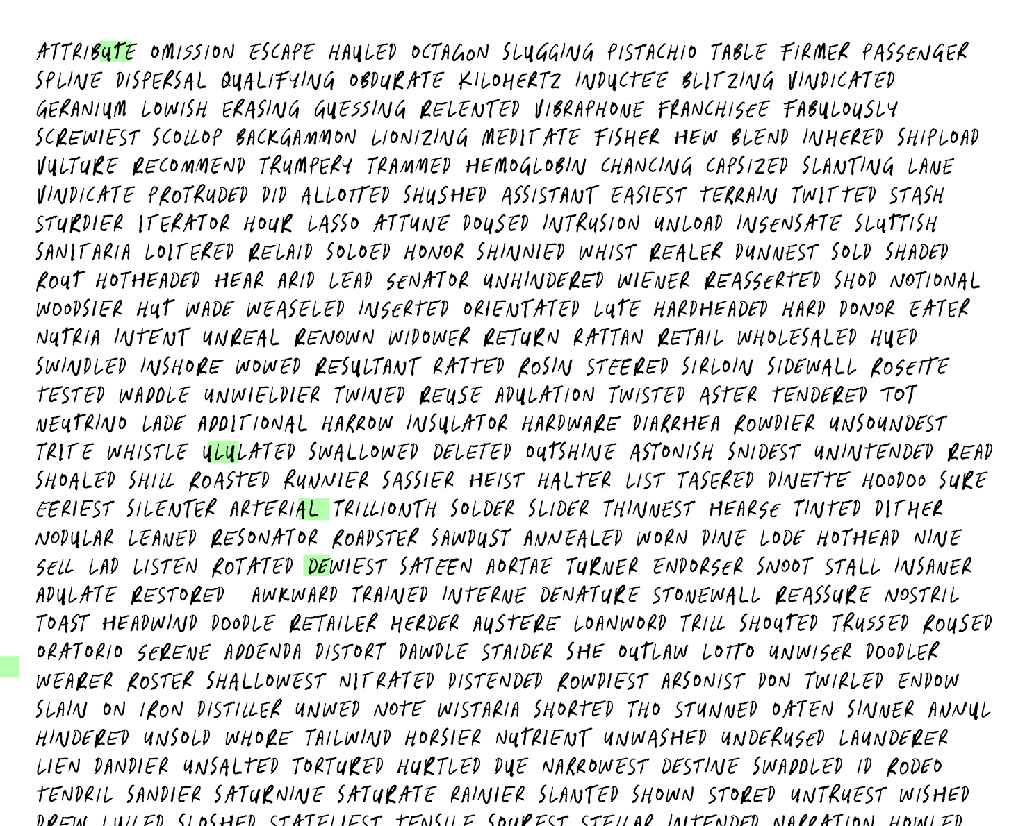Type testing uppercase letters